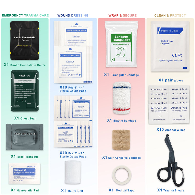 Load image into Gallery viewer, Bleeding Control Kit, Portable Emergency Trauma First Aid Kit with Compression Bandage, Gauze and Chest Seal, for Car Travel Camping Hiking Outdoor Preparedness
