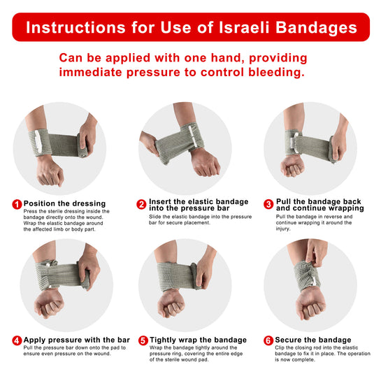 Bleeding Control Kit, Portable Emergency Trauma First Aid Kit with Compression Bandage, Gauze and Chest Seal, for Car Travel Camping Hiking Outdoor Preparedness